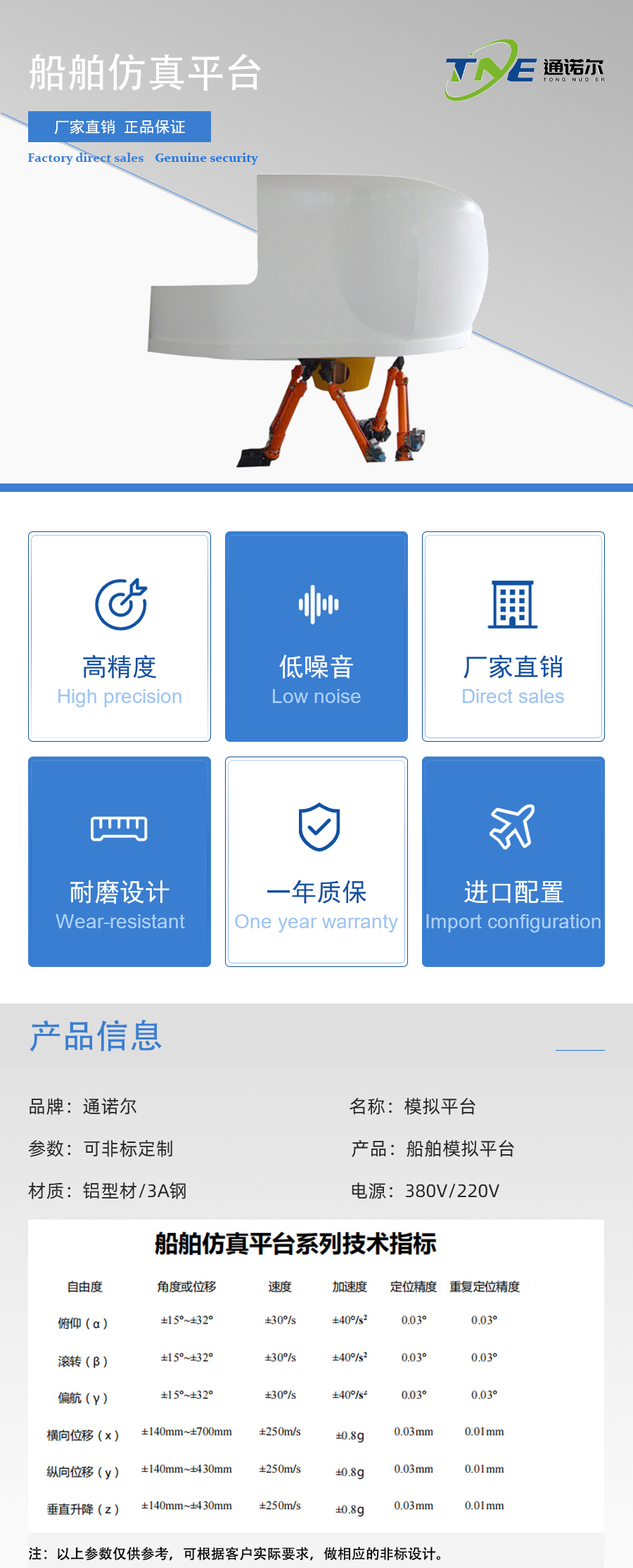 上半（bàn）部調整.jpg